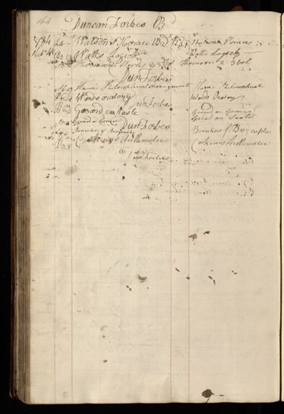 Page 177 (0 records)