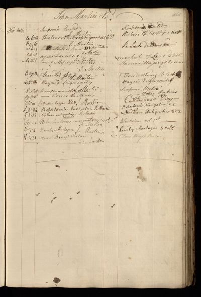 Page 178 (0 records)