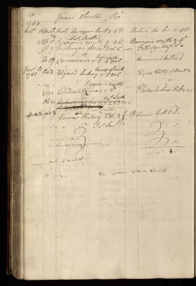 Page 183 (0 records)