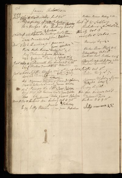 Page 187 (0 records)