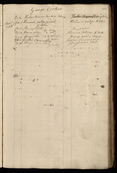Page 188 (0 records)