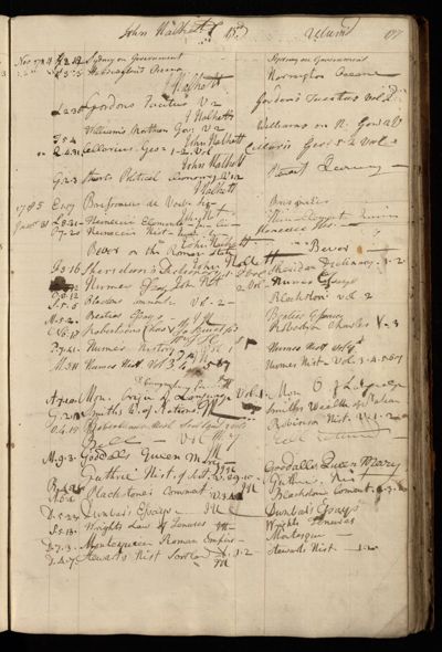 Page 190 (0 records)