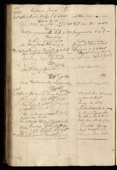 Page 191 (0 records)