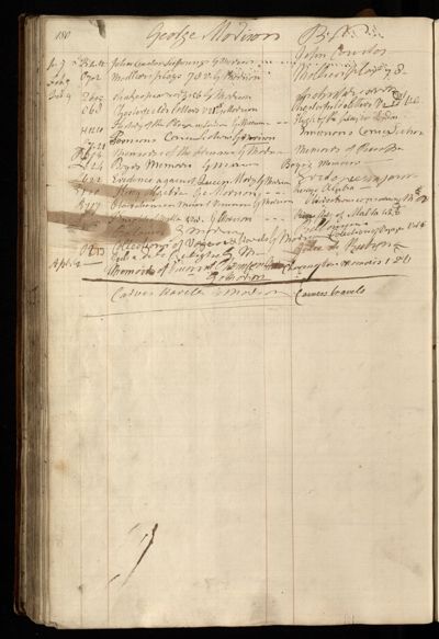 Page 193 (0 records)