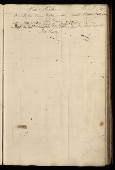 Page 196 (0 records)