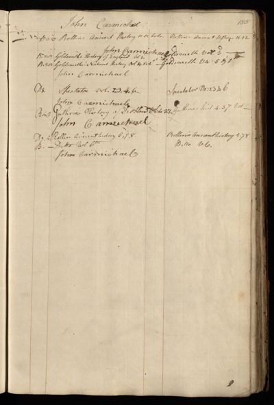 Page 198 (0 records)