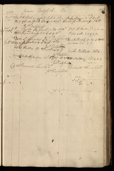 Page 202 (0 records)