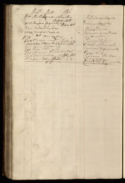 Page 203 (0 records)