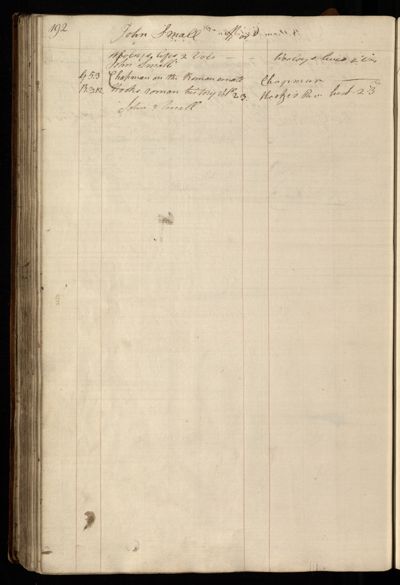 Page 205 (0 records)