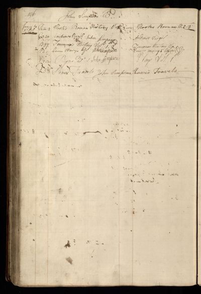 Page 209 (0 records)