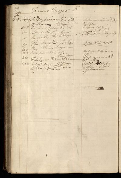 Page 211 (0 records)