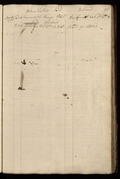 Page 212 (0 records)