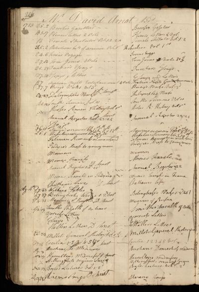 Page 219 (0 records)