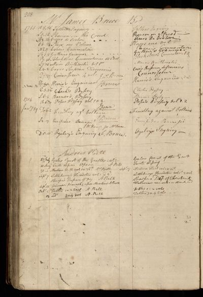 Page 221 (0 records)