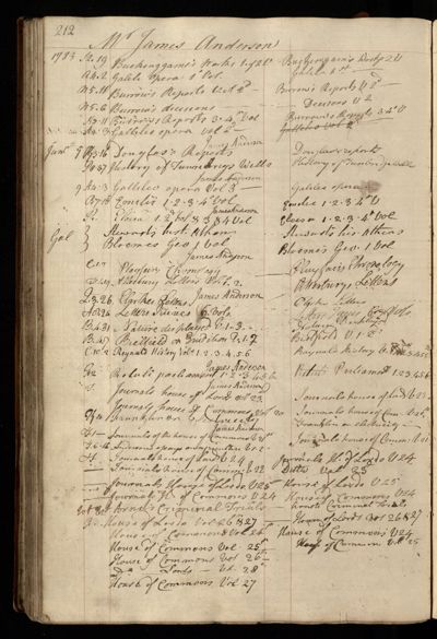 Page 225 (0 records)
