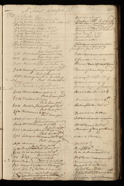 Page 228 (0 records)