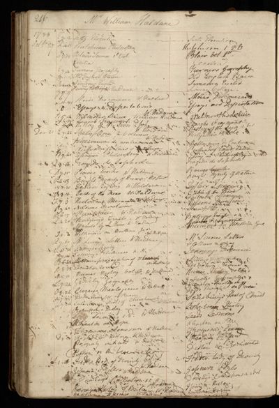 Page 229 (0 records)