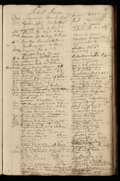 Page 230 (0 records)