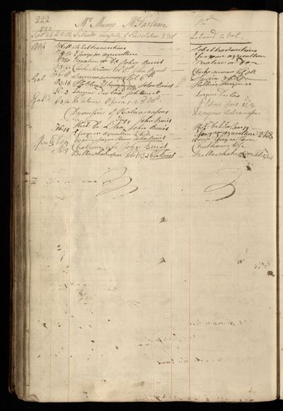 Page 235 (0 records)