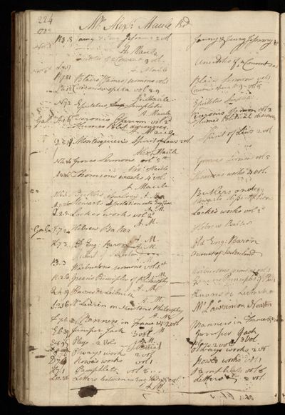 Page 237 (0 records)