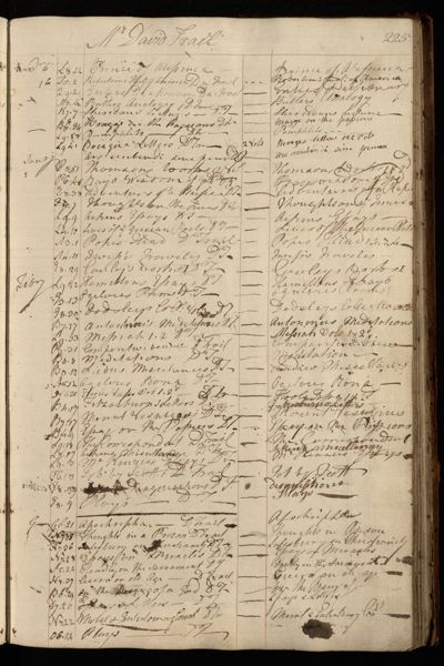 Page 238 (0 records)