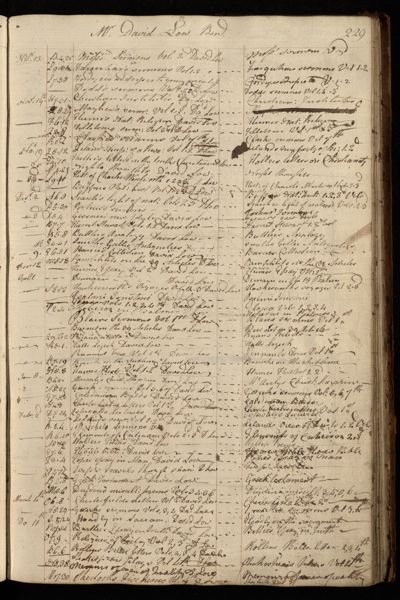 Page 242 (0 records)