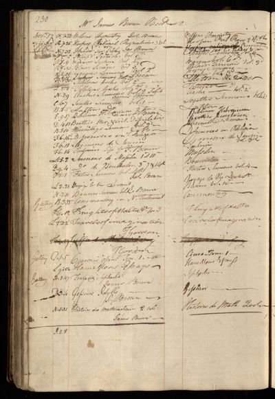 Page 243 (0 records)