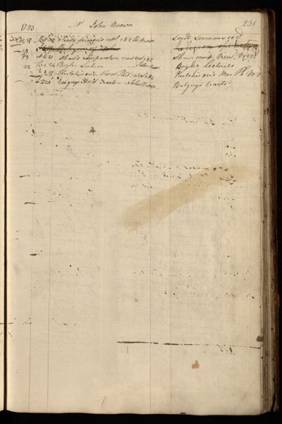 Page 244 (0 records)