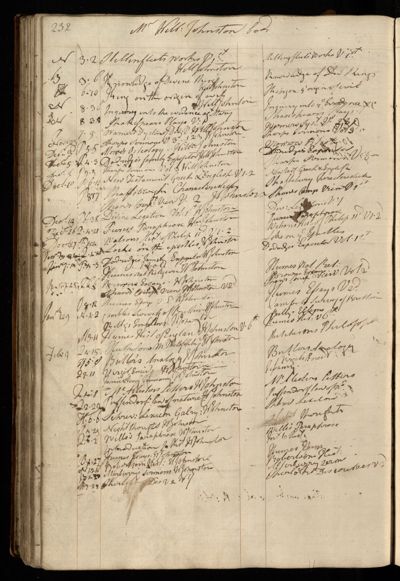 Page 245 (0 records)