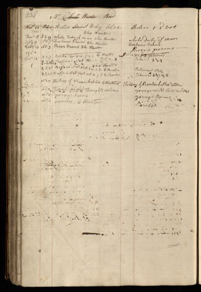 Page 247 (0 records)