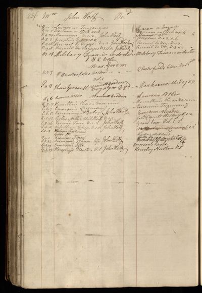 Page 249 (0 records)