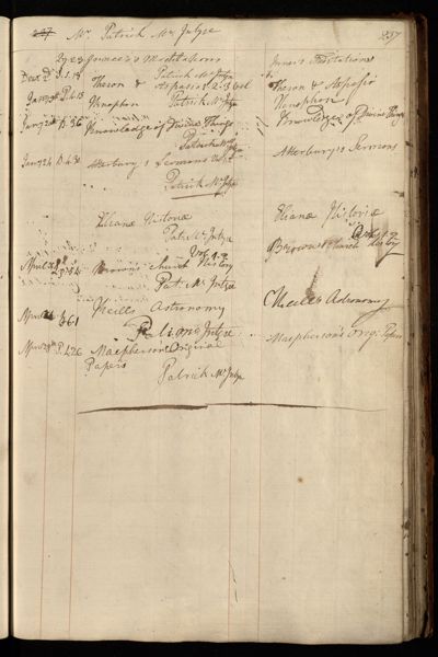 Page 250 (0 records)