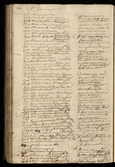 Page 257 (0 records)
