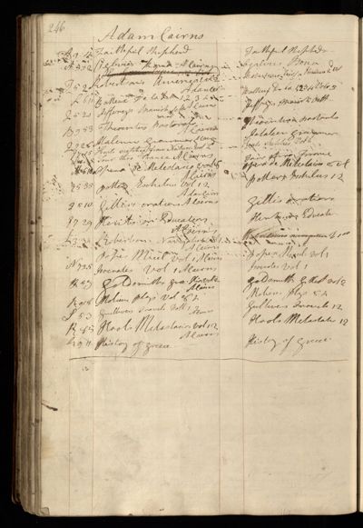 Page 259 (0 records)