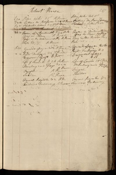 Page 260 (0 records)