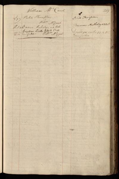 Page 262 (0 records)