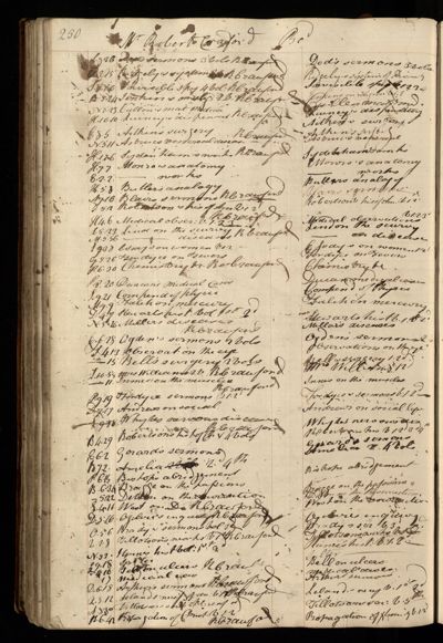 Page 263 (0 records)