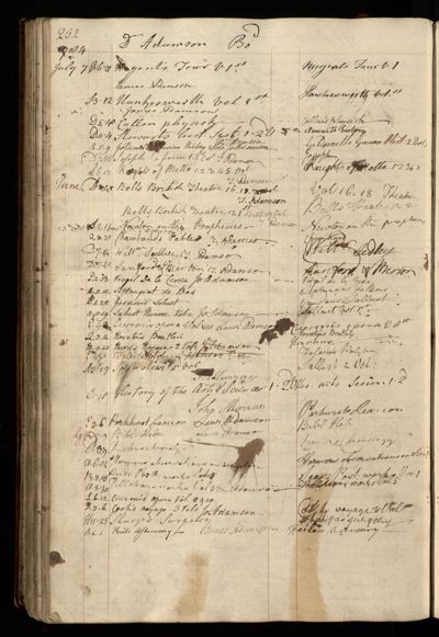 Page 265 (0 records)