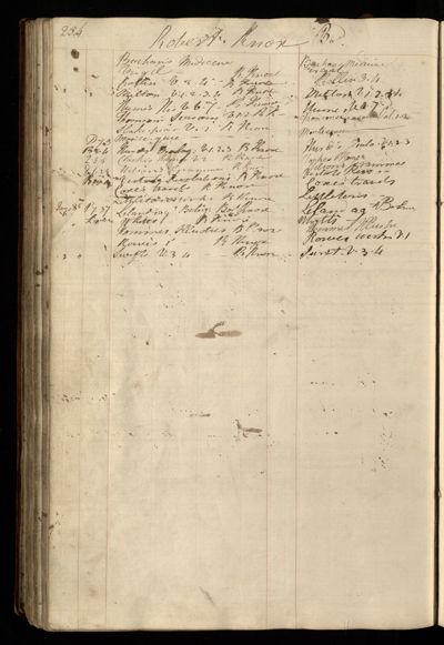 Page 267 (0 records)
