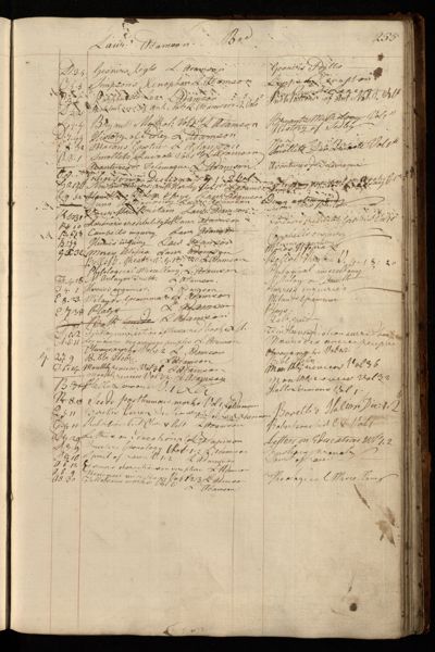 Page 268 (0 records)
