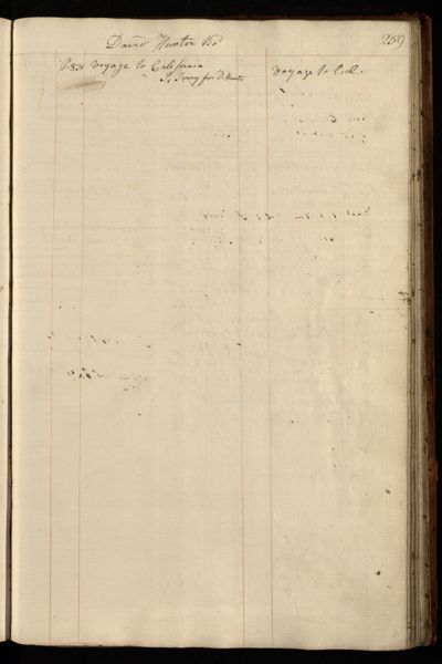 Page 272 (0 records)