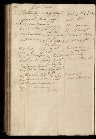 Page 273 (0 records)