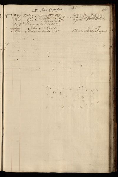 Page 274 (0 records)