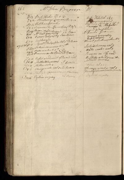 Page 275 (0 records)