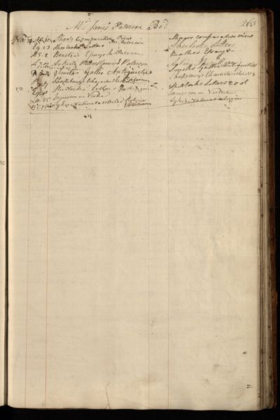 Page 276 (0 records)