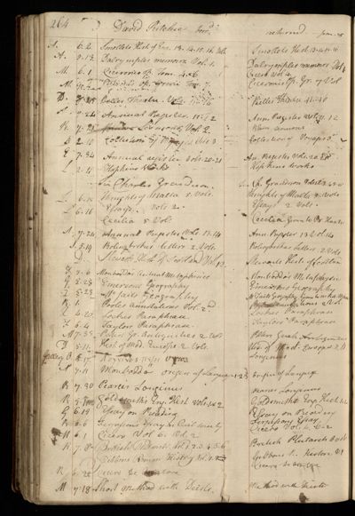 Page 277 (0 records)
