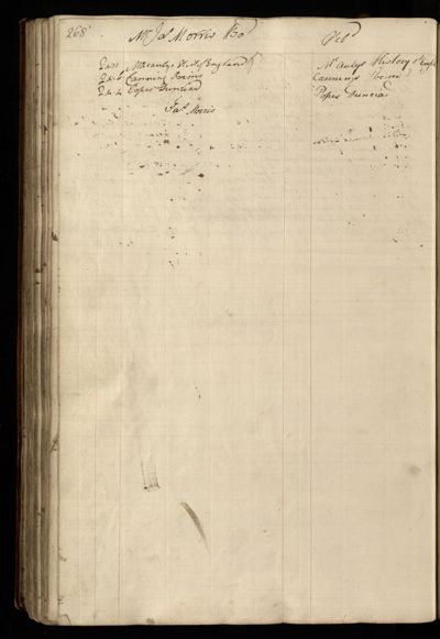 Page 281 (0 records)