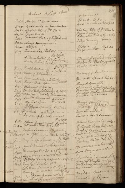 Page 284 (0 records)