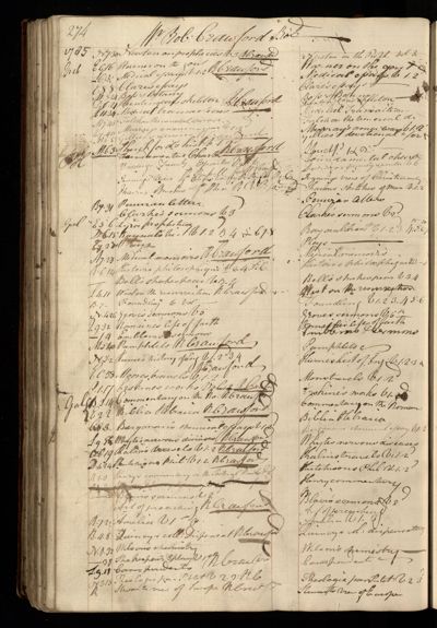 Page 287 (0 records)