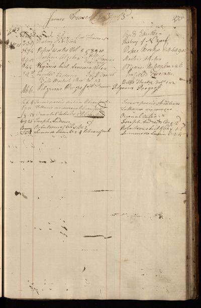 Page 288 (0 records)